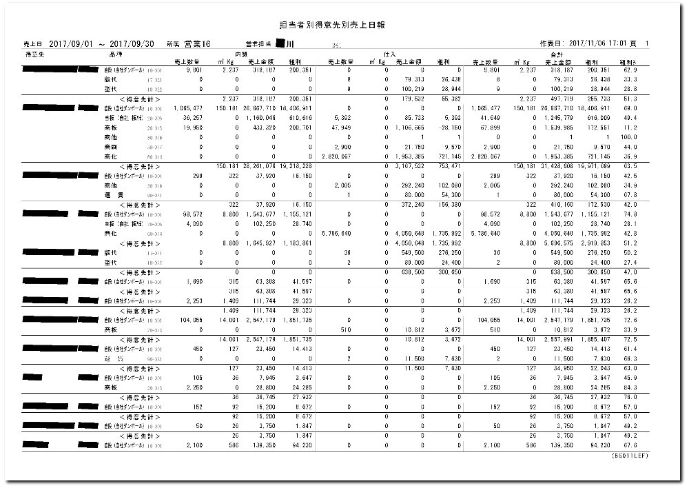 CBOXの帳票