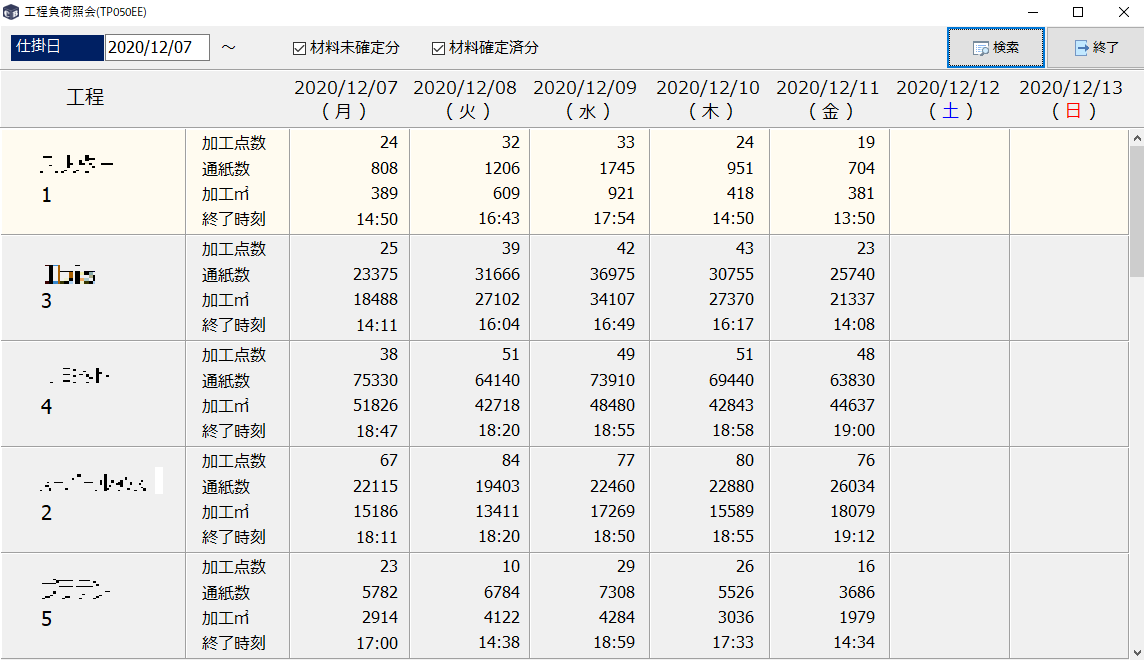 生産予定の平準化管理画面